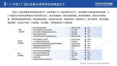 国产51页